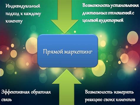 Индивидуальный подход к развитию персонала