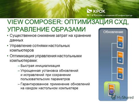 Инициализация и установка обновлений