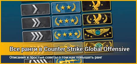 Инновационные подходы для развития навыков в CS GO