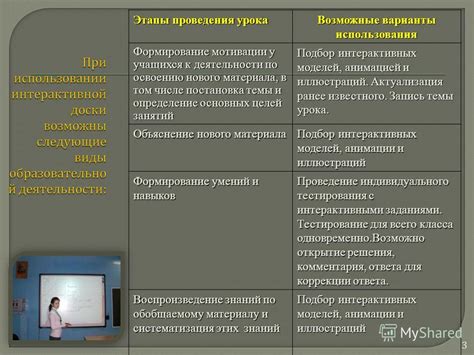 Инспирация: возможные варианты моделей