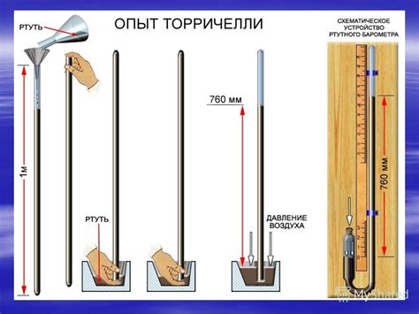 Инструкции по измерению атмосферного давления