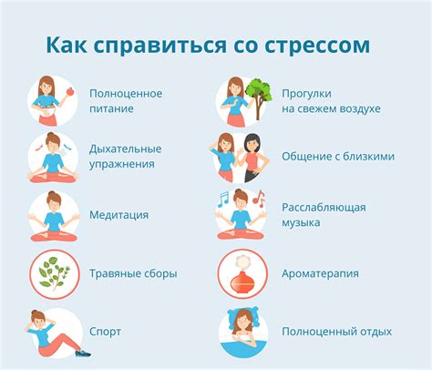 Инструкции по использованию дыхательных упражнений в стрессовых ситуациях