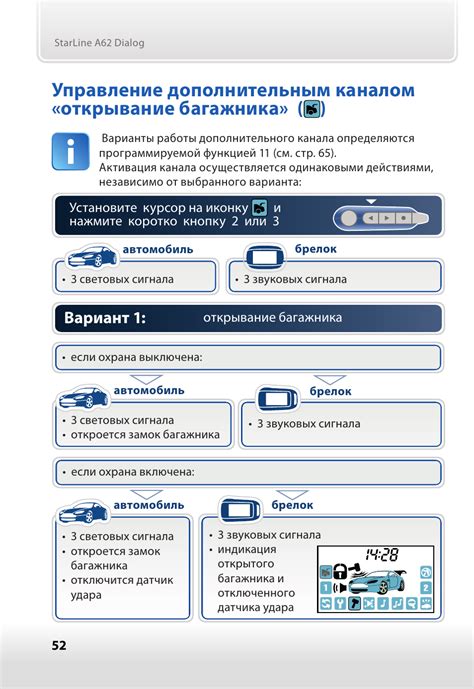 Инструкция по активации