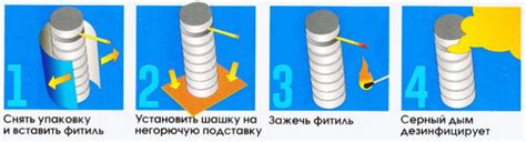 Инструкция по безопасному использованию серной шашки