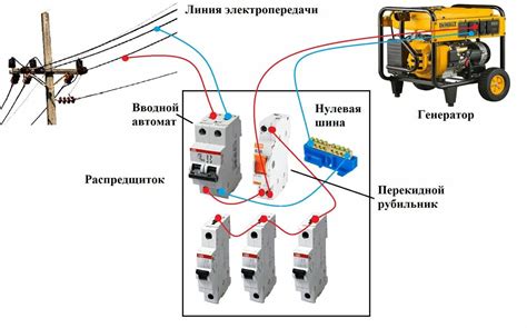 Инструкция по установке реверсивного переключателя для генератора
