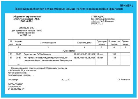 Инструкция по хранению найденной карты до возврата