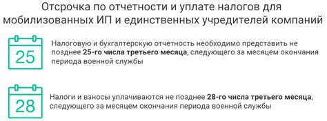 Инструменты для учета налогов и формирования отчетности
