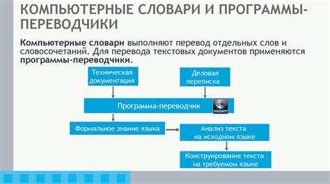 Интеллектуальные возможности сравнения