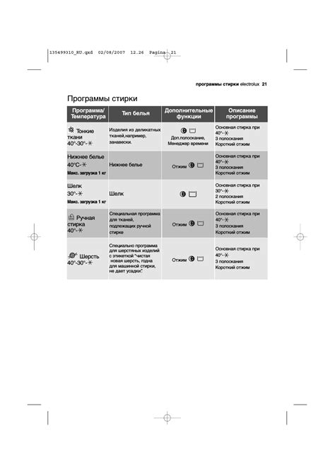 Интеллектуальные дополнительные функции