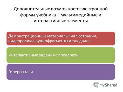 Интерактивные возможности и дополнительные материалы