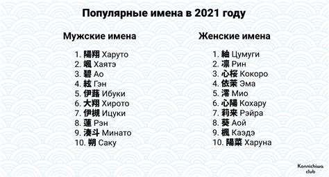 Интересные факты о имени Нелли на японском языке