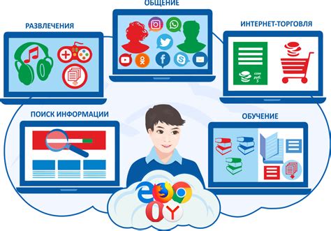 Интернет-ресурсы для поиска акционеров: