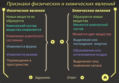 Интерпетация и значения