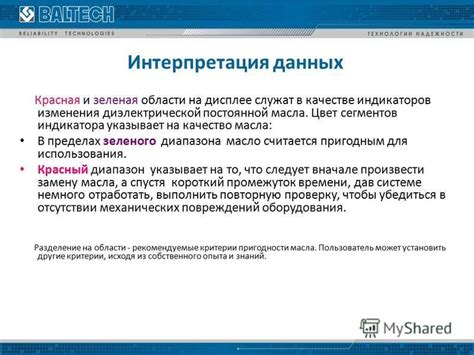 Интерпретация данных на дисплее