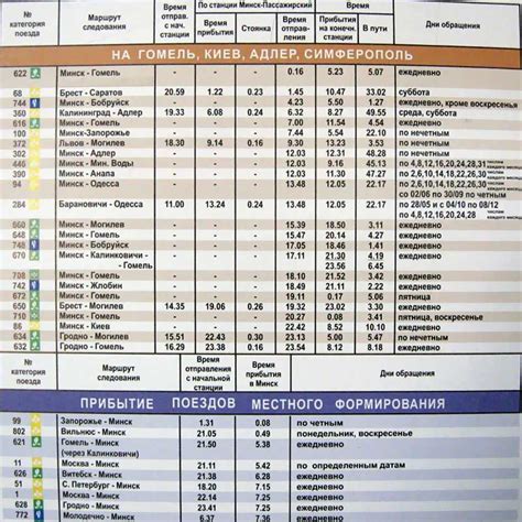 Информация для пассажиров: расписание популярных поездов маршрута Москва-Гомель
