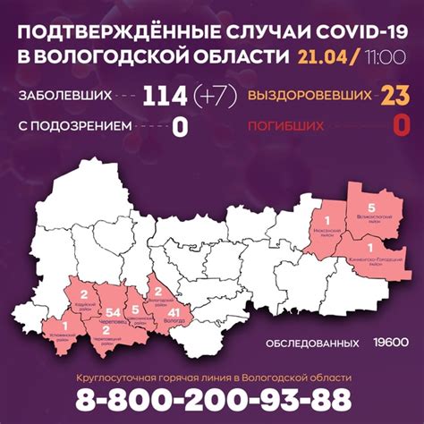 Информация о коронавирусе