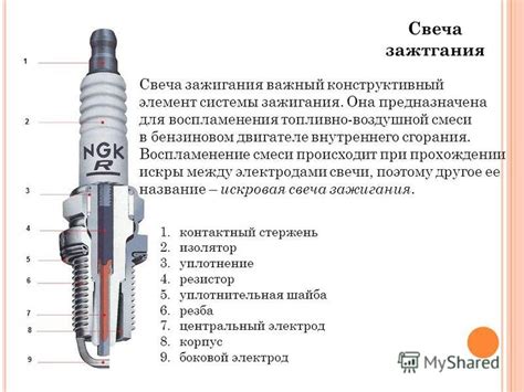 Ионизационный электрод: важный компонент системы зажигания