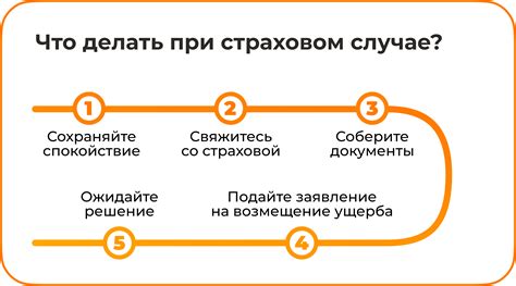 Исключение возможных споров при возникновении страхового случая