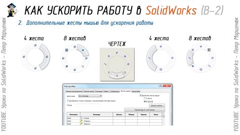 Использование встроенных инструментов для ускорения работы