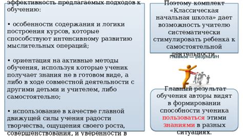 Использование в разных ситуациях