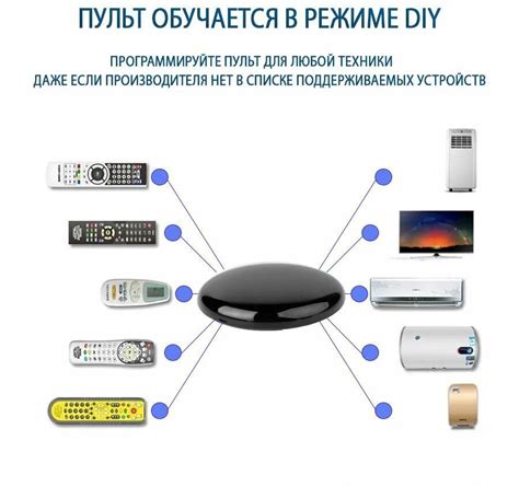 Использование интернет-функций Алисы Мини