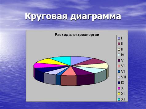 Использование ключевых предметов и карт для повышения вероятности открытия биста