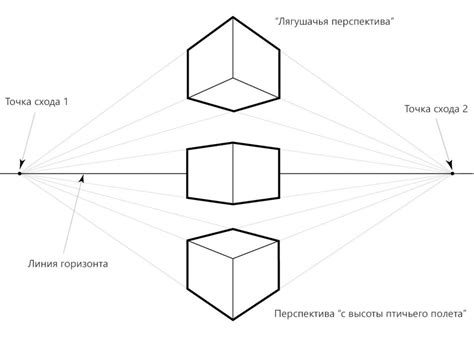 Использование линий перспективы