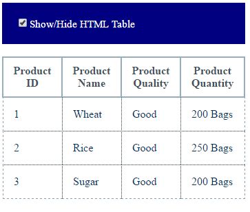 Использование метода filter() для проверки наличия класса в Jquery