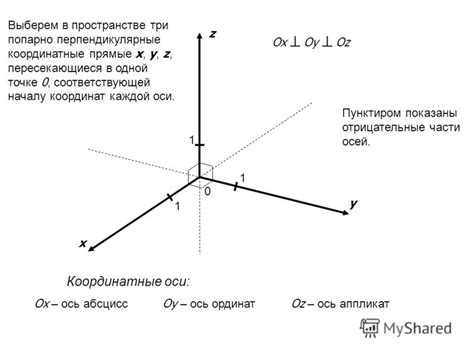 Использование модов для скрытия координат