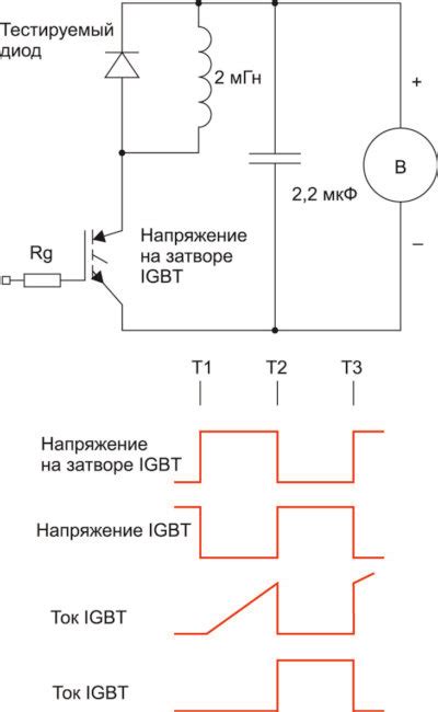 Использование мультиметра в определении характеристик диода Шоттки