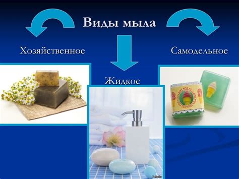 Использование мыла и моющих средств