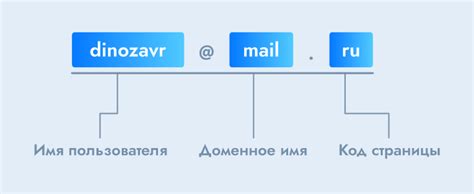 Использование основных компонентов интерфейса в новой версии Почты Ферина