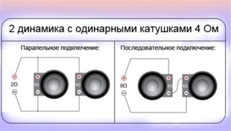 Использование параллельного подключения динамиков