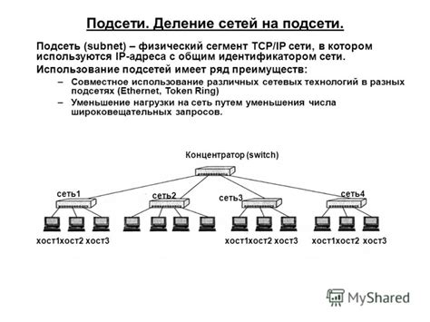 Использование подсетей в распределенных сетевых системах