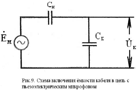 Использование пьезокристаллов