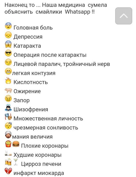 Использование символов в сообщениях
