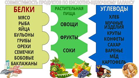 Использование слишком тяжелых продуктов по уходу