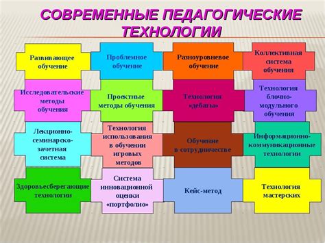 Использование современных технологий в древнеегипетских исследованиях