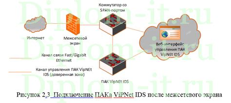 Использование специального ПО для обнаружения обфускатора