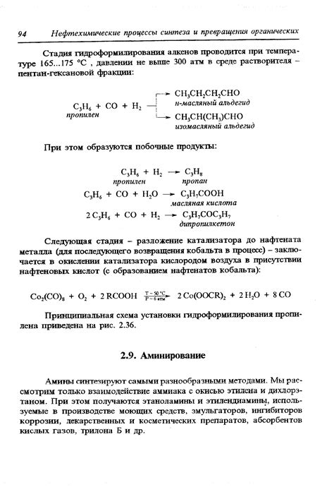 Использование средств с содержанием аммиака