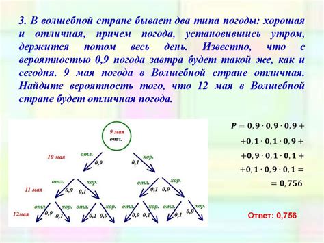 Использование статистики для определения вероятности