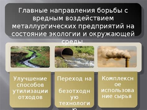 Использование сырья из окружающей среды