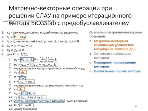 Использование ускорителей