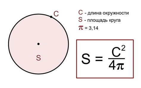 Использование формулы площади круга