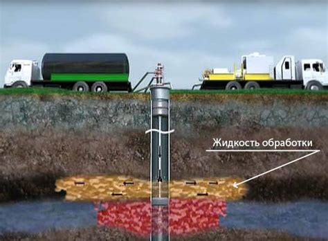 Использование химических реагентов для прокачки скважины