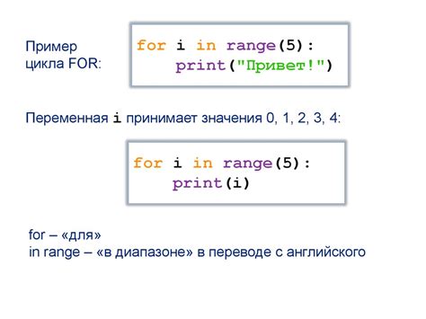 Использование цикла for()