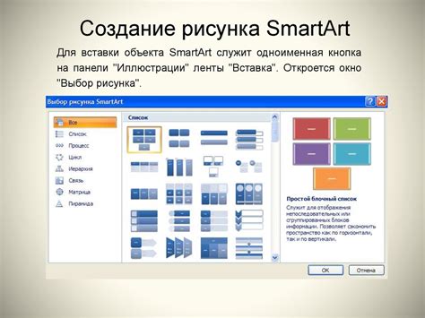 Использование SmartArt