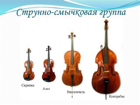 Используемые инструменты и звуки