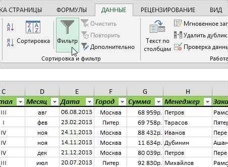 Используйте возможности фильтрации и сортировки рисунков