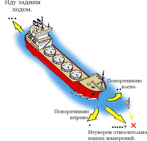 Используйте звуковые сигналы для поиска